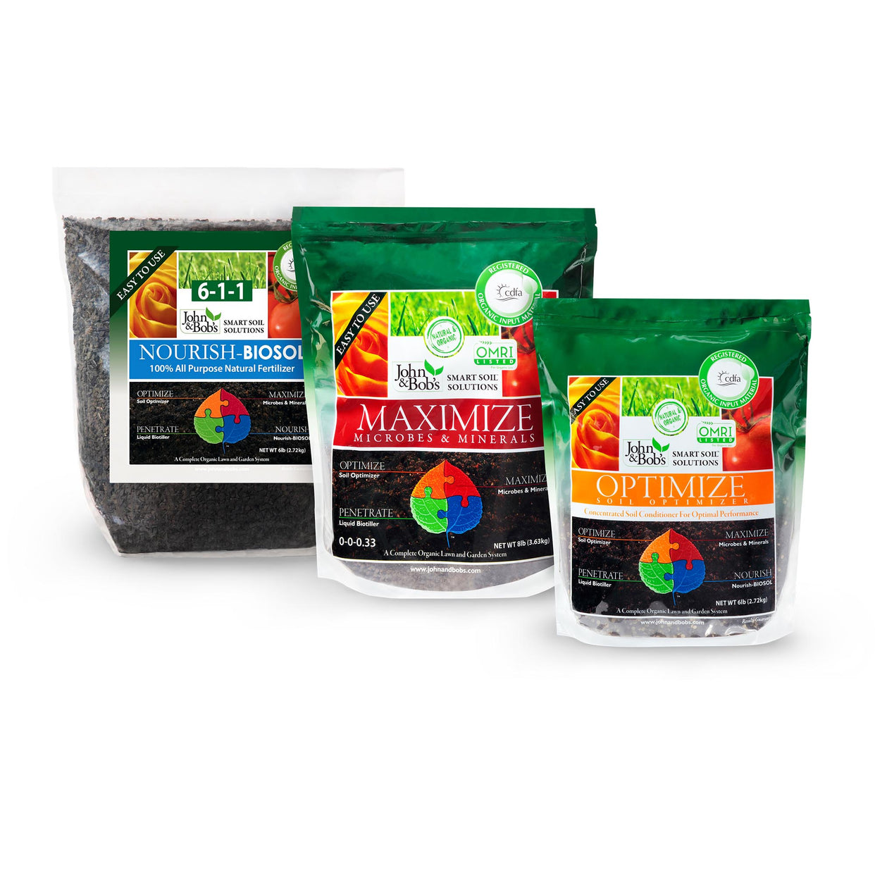 Sandy Soil Kit